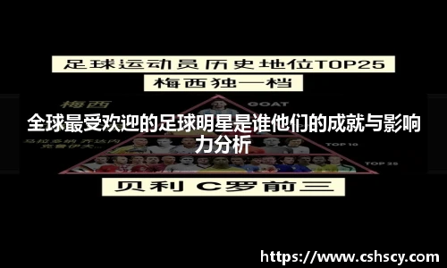 全球最受欢迎的足球明星是谁他们的成就与影响力分析